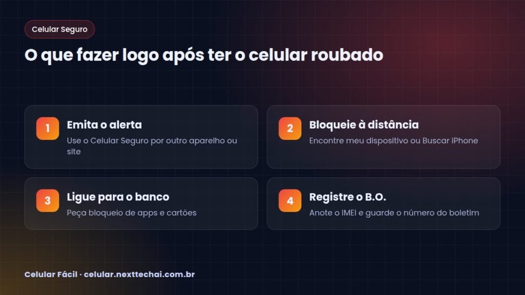 O que fazer logo após ter o celular roubado