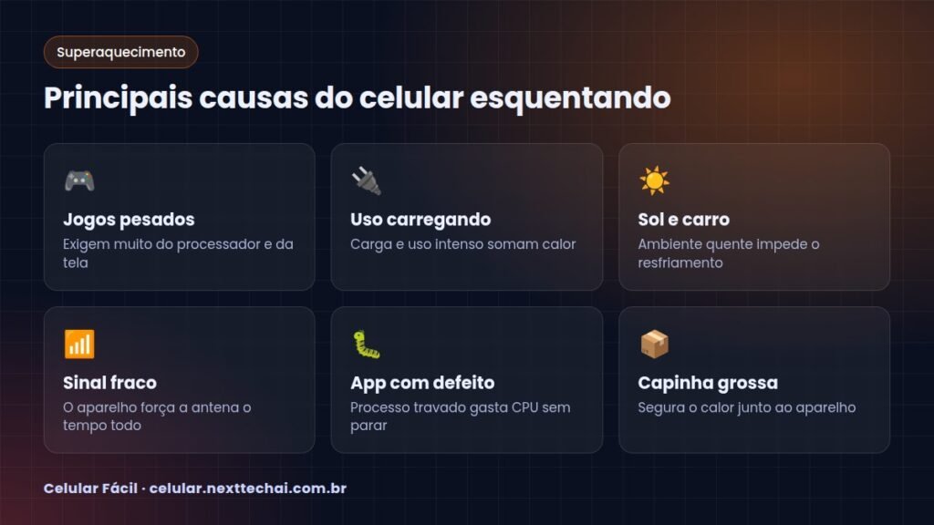 Principais causas do celular esquentando