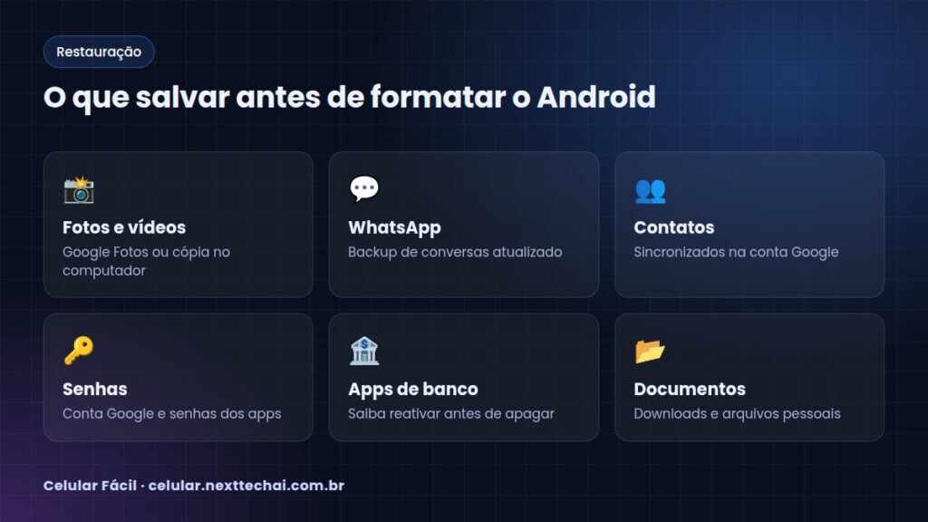 O que salvar antes de formatar o Android