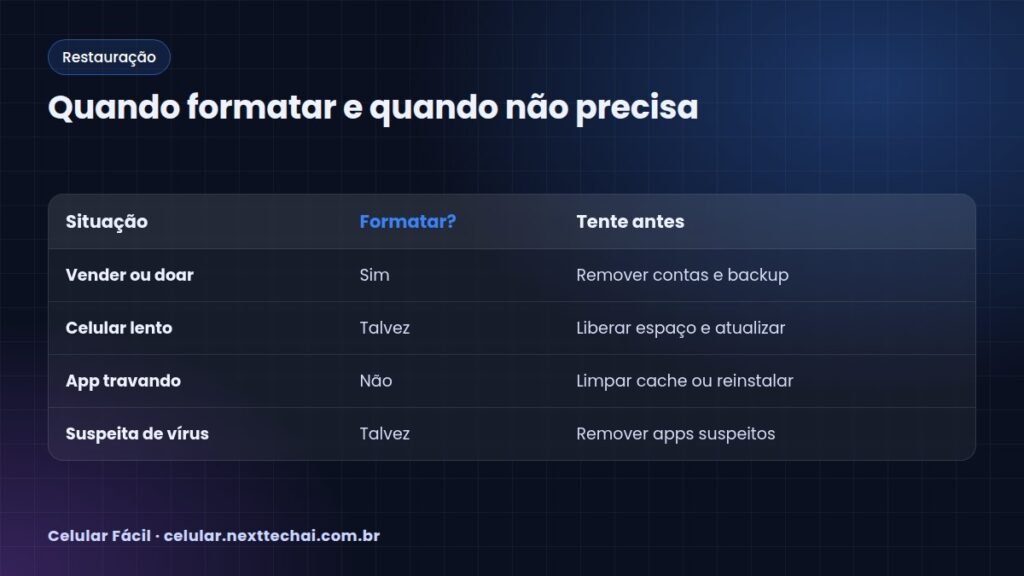 Quando formatar e quando não precisa
