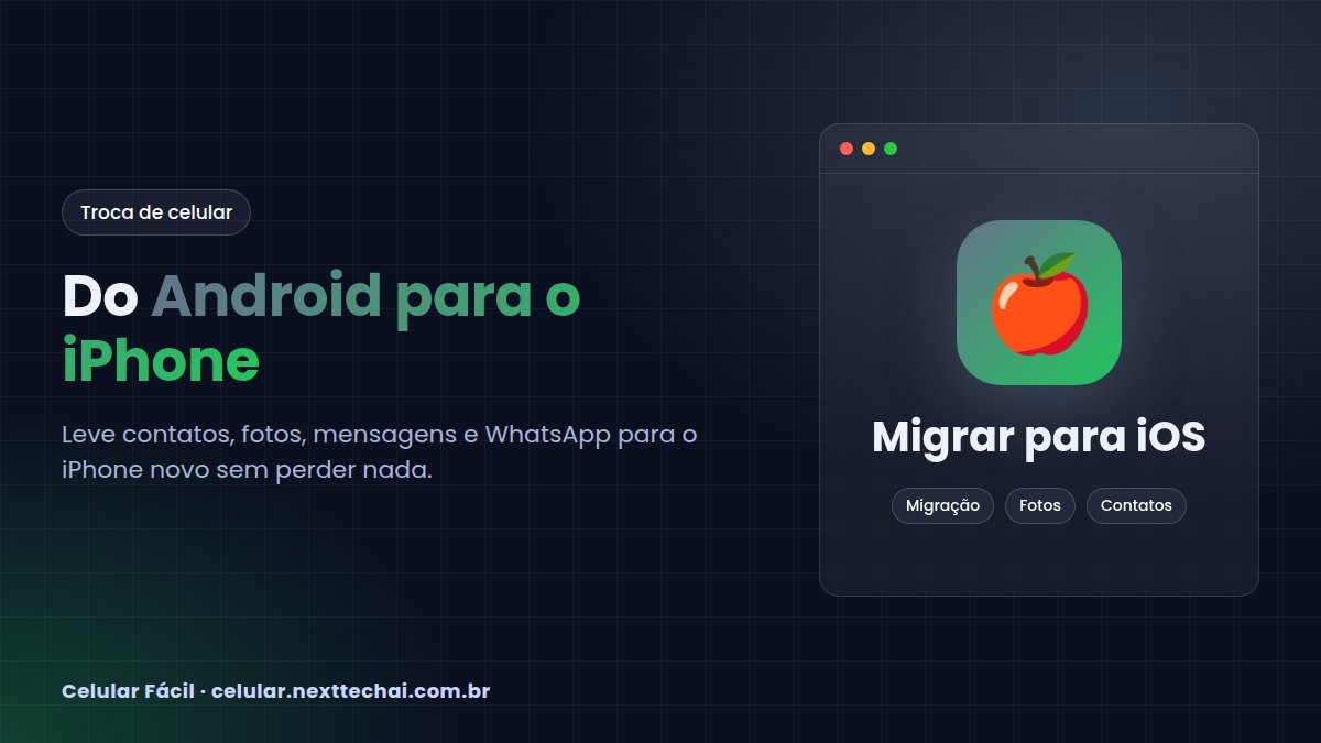 Transferir dados do Android para iPhone: guia completo
