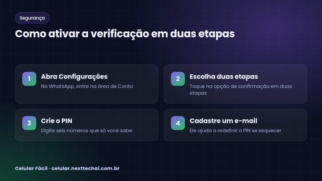 Como ativar a verificação em duas etapas