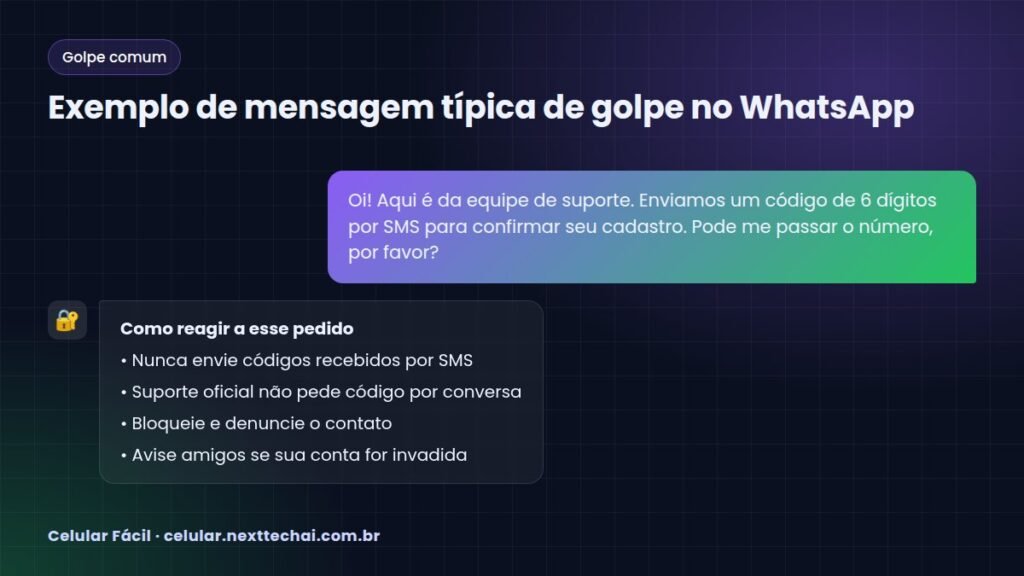 Exemplo de mensagem típica de golpe no WhatsApp